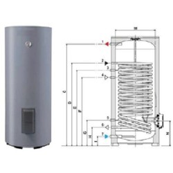 Netiesioginis vandens šildytuvas su dideliu spiraliniu šilumokaičiu šilumos siurbliui su integruotu kaitinimo elementu, Ferroli F200-1C (B4SUN- F200-1C)